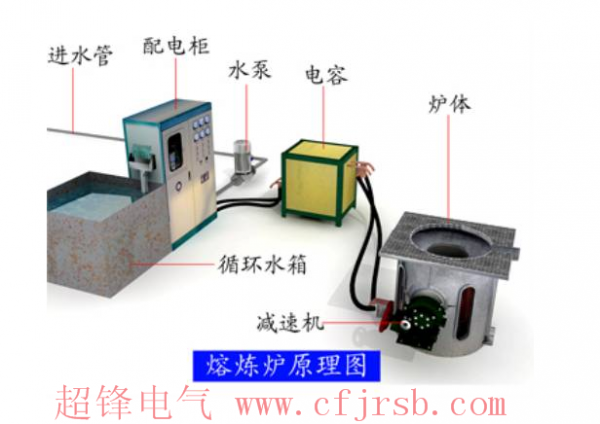 可以解决80%中频故障的ML.COM维修知识 3